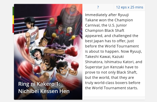 Ring Ni Kakero World Tournament Episode 1